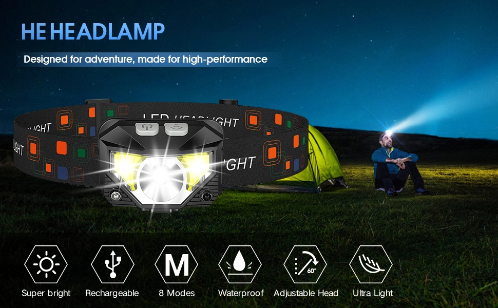 Headlamp Flashlight