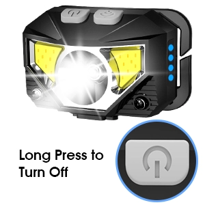Headlamp Flashlight