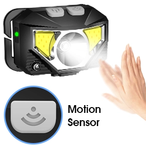 Headlamp Flashlight