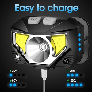 Headlamp Flashlight