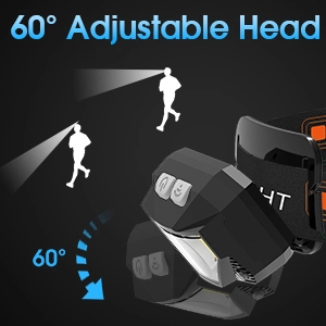 Headlamp Flashlight Headlamp Flashlight