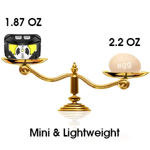 Headlamp Flashlight